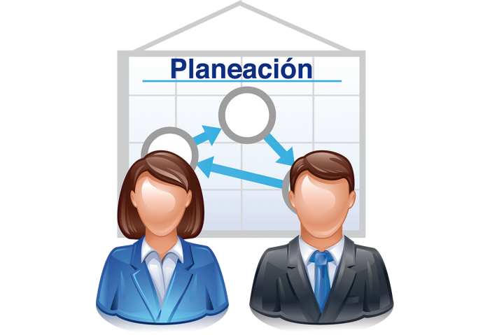 Planeación, Organización, Dirección Y Control (Proceso Administrativo ...