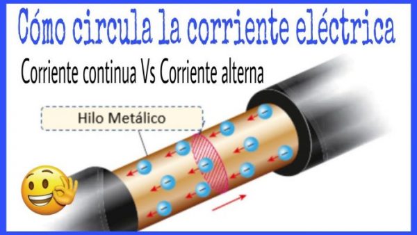 Diferencia Entre Corriente Alterna Y Corriente Continua Diferenciando