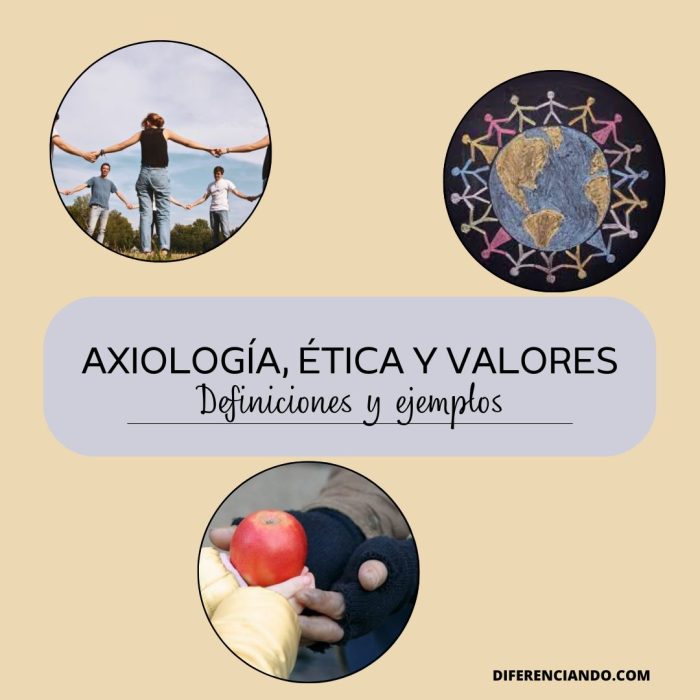 Diferencia Entre Axiología Valores Y ética Diferenciando 4669