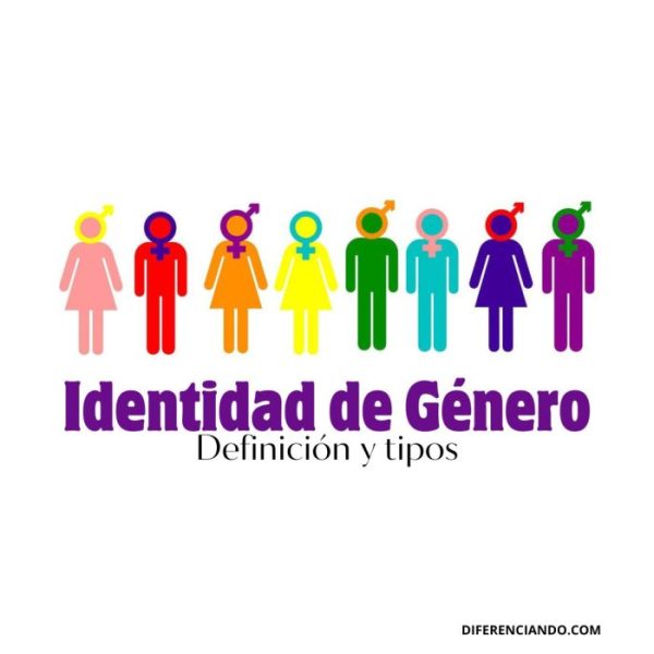 Tipos De Identidad: Que Son, Cuales Son Y Sus Características ...