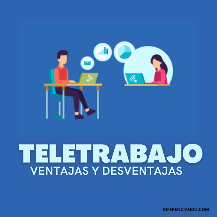 Ventajas Y Desventajas Del Teletrabajo Diferenciando